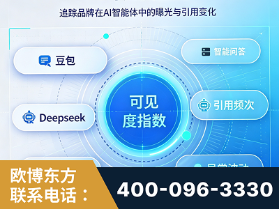 儋州-AI可见度监测