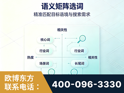 儋州-语义矩阵选词