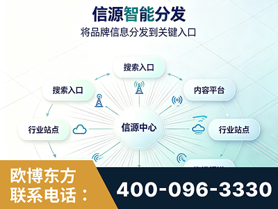 儋州-信源智能分发
