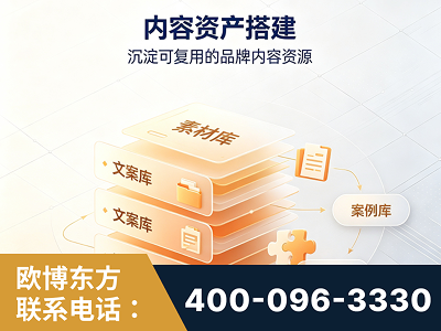 儋州-内容资产搭建