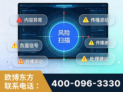 儋州-场景问题监测