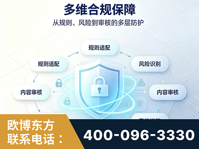 儋州-多维合规保障