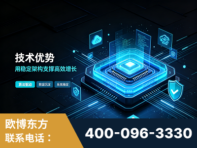 儋州-技术优势：全网语义优化先驱者，自研多个系统确保技术先进性