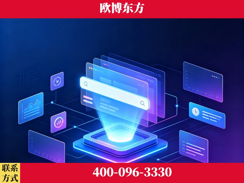 儋州-技术优势：全网语义优化先驱者，自研多个系统确保技术先进性